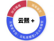 柜體設(shè)計(jì)新突破：“以庫(kù)代畫”如何助力家具企業(yè)降本增效？